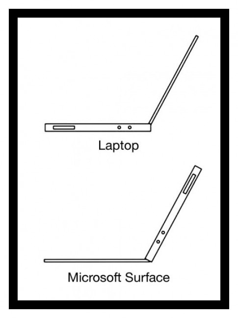 LaptopvsMicrosoftSurface LaptopvsMicrosoftSurface