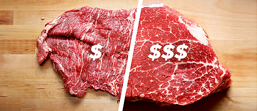 How-To-Cook-A-Cheap-Steak-Vs.-An-Expensive-Steak